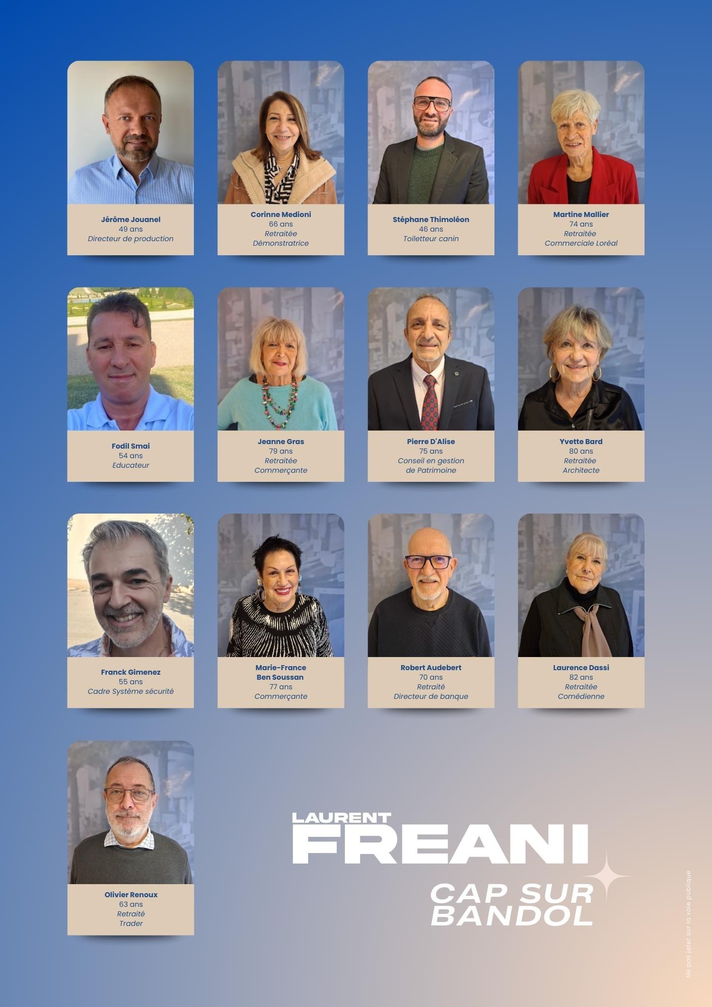 Liste Cap sur Bandol - Jerome Jouanel, Corinne Medioni, Stephane Thimoleon, Martine Mallier, Fodil Smai, Jeanne Gras, Pierre D'Alise, Yvette Bard, Franck Gimenez, Marie-France Ben Soussan, Robert Audebert, Laurence Dassi, Olivier Renoux